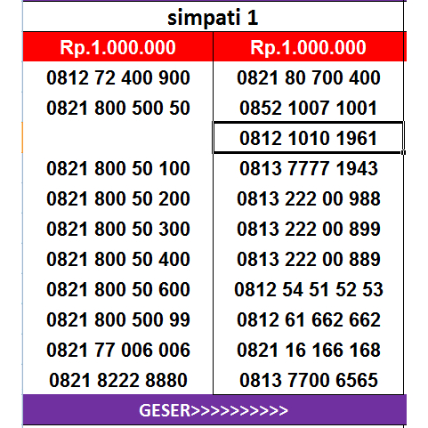 nomor cantik simpati 1 telkomsel rapi bagus