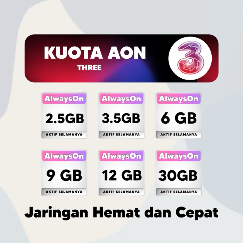 TRI - PAKET DATA AON (ALWAYS ON) MENGIKUTI MASA AKTIF KARTU