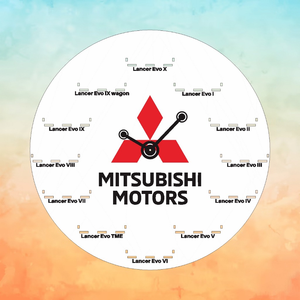 Jam Dinding Akrilik Custom / Jam Dinding Diameter 40 cm / Jam Dinding Akrilik