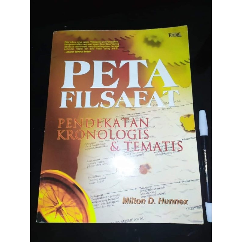 Peta Filsafat - Milton D Hunneex