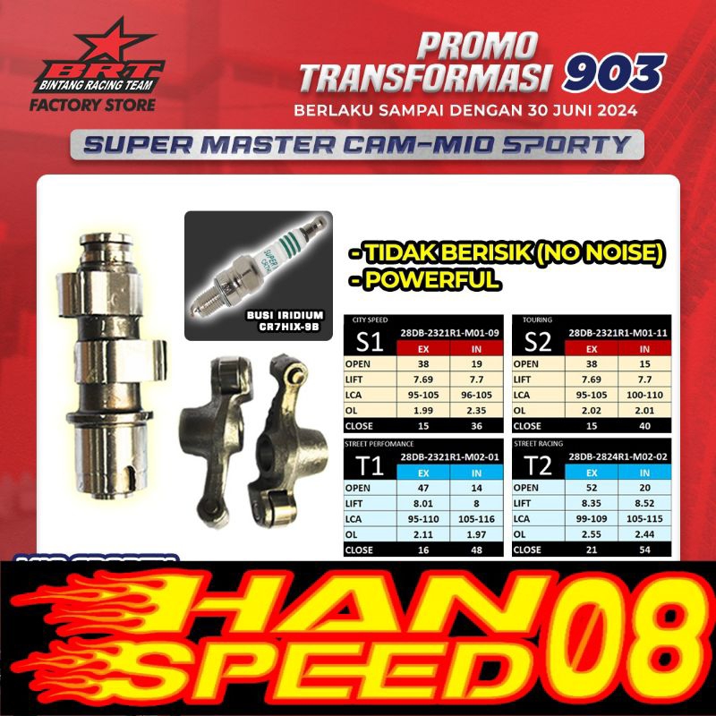 MASTER CAM/noken as BRT Mio sporty