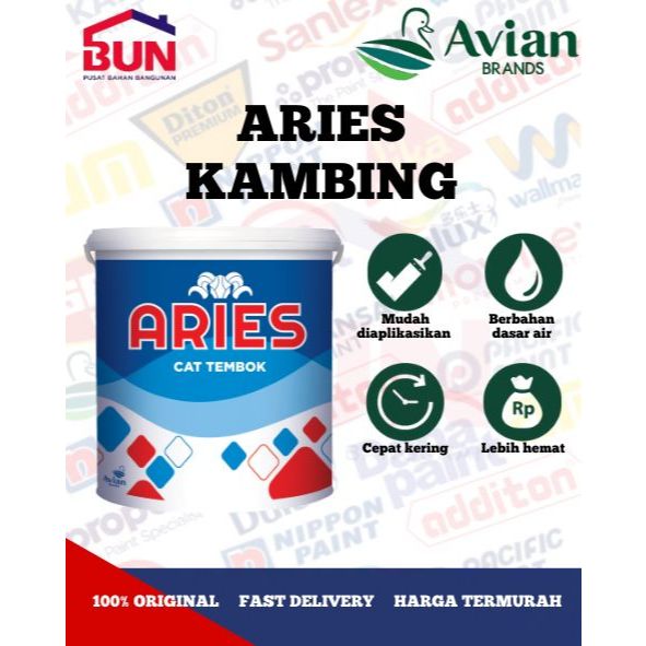 CAT TEMBOK / CAT PELAPIS DINDING ARIES KAMBING 20 KG SUPER WHIET - PUTIH