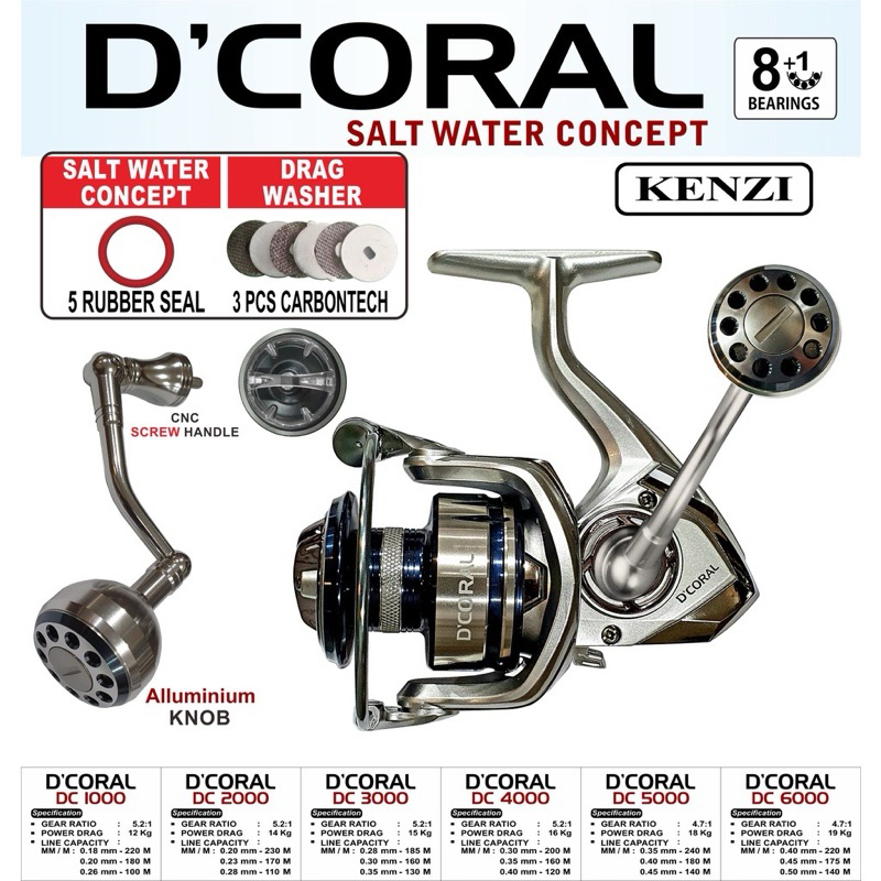 Kenzi D Coral 2000 Reel Pancing Salt Water Concept