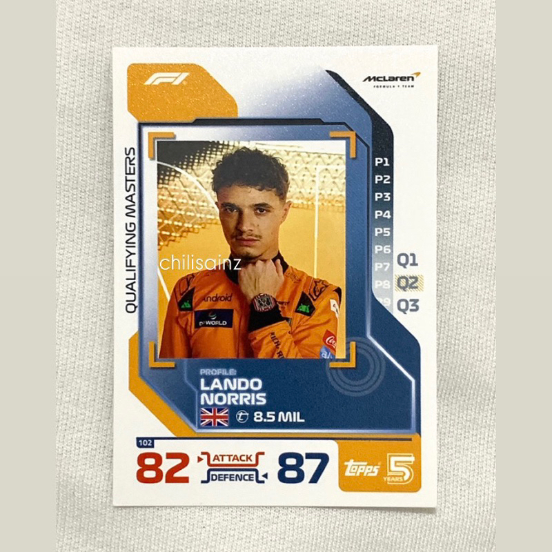 Topps F1 Lando Norris