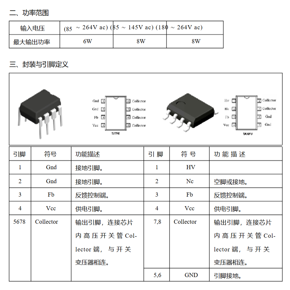 ES IC SMPS DK DK106 106 DIP-8 8 watt non aux winding