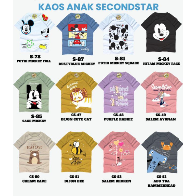 PAKET USAHA BAJU ANAK