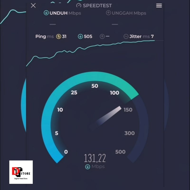 Akun Premium VPN Server Indo Trojan Vmess Vless Ssh / Vmess | Server Nusa