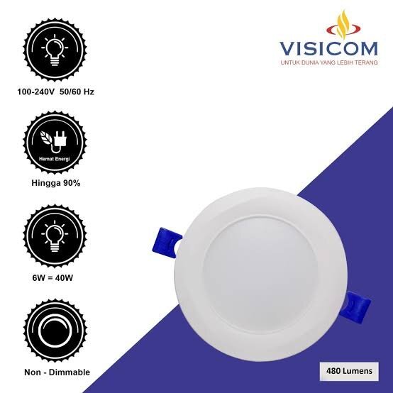 VISICOM Downlight Panel IB