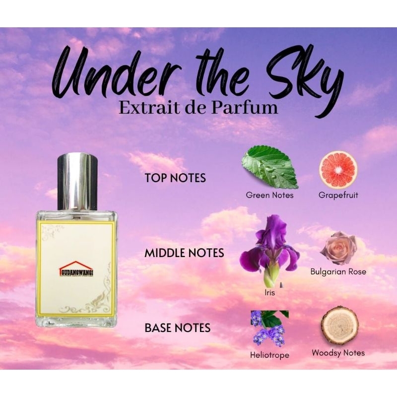 EXTRAIT DE PARFUME UNDER THE SKY