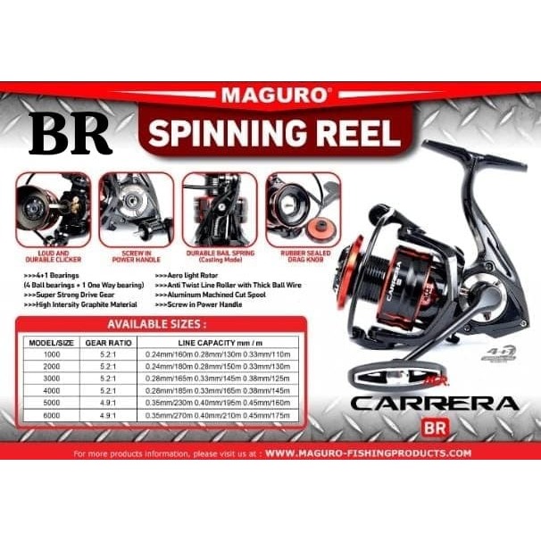 REEL MAGURO CARRERA POWER HANDLE