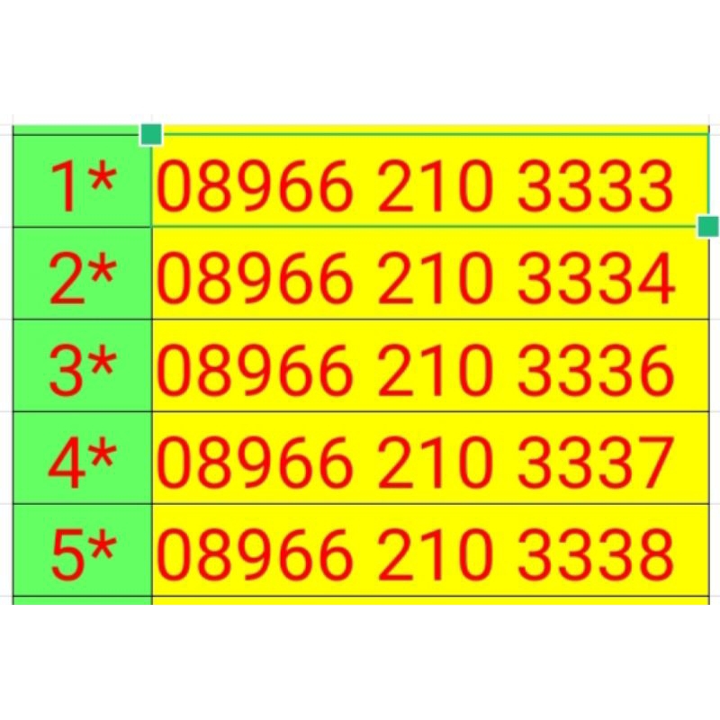 Kartu Perdana Nomor Cantik Tri Rare Langka 11 Digit Bonus Kuota Kartu Perdana Nomor Cantik Tri IOH T