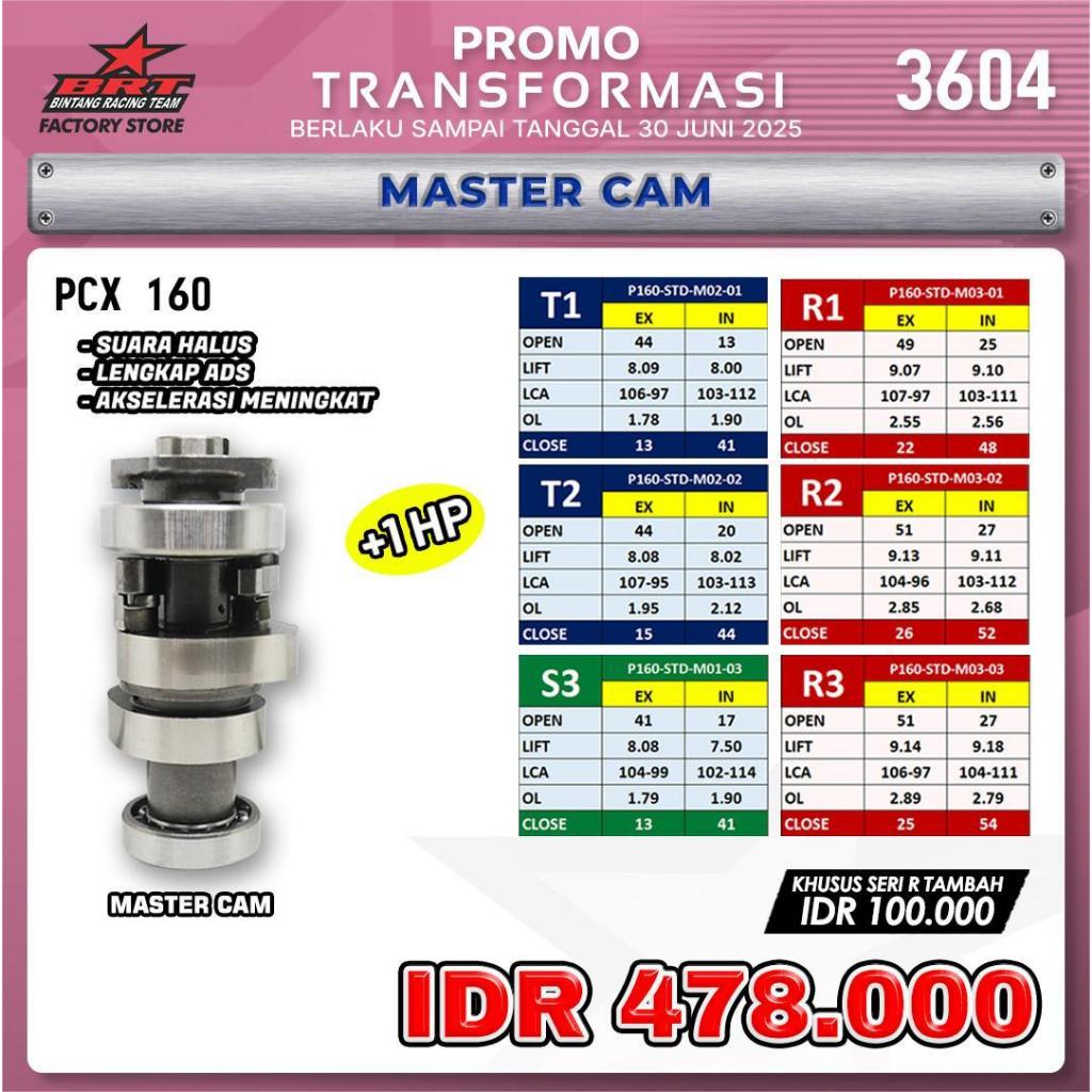 Brt Master Cam PCX 160
