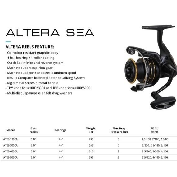 Reel Okuma Altera Sea (SW)