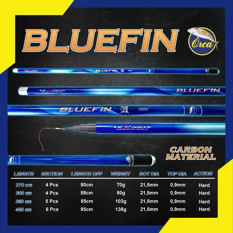 Joran Tegek Orca Bluefin