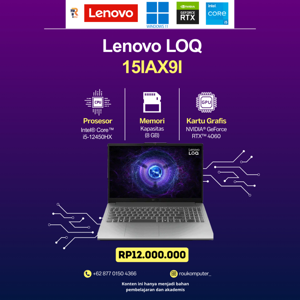 Lenovo LOQ 15IAX9I