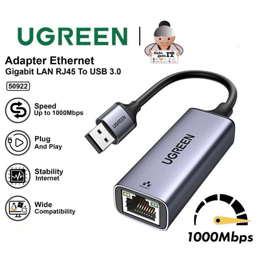 UGREEN USB 3.0 LAN ADAPTER USB LAN CARD RJ45 GIGABIT ETHERNET ADAPTER