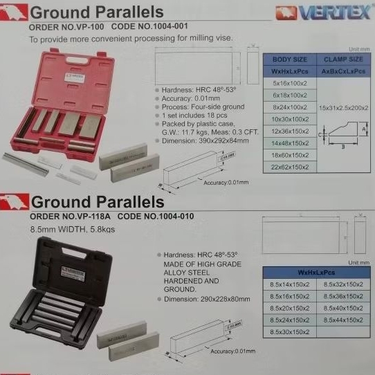 Vertex ground parallels Vp-118a
