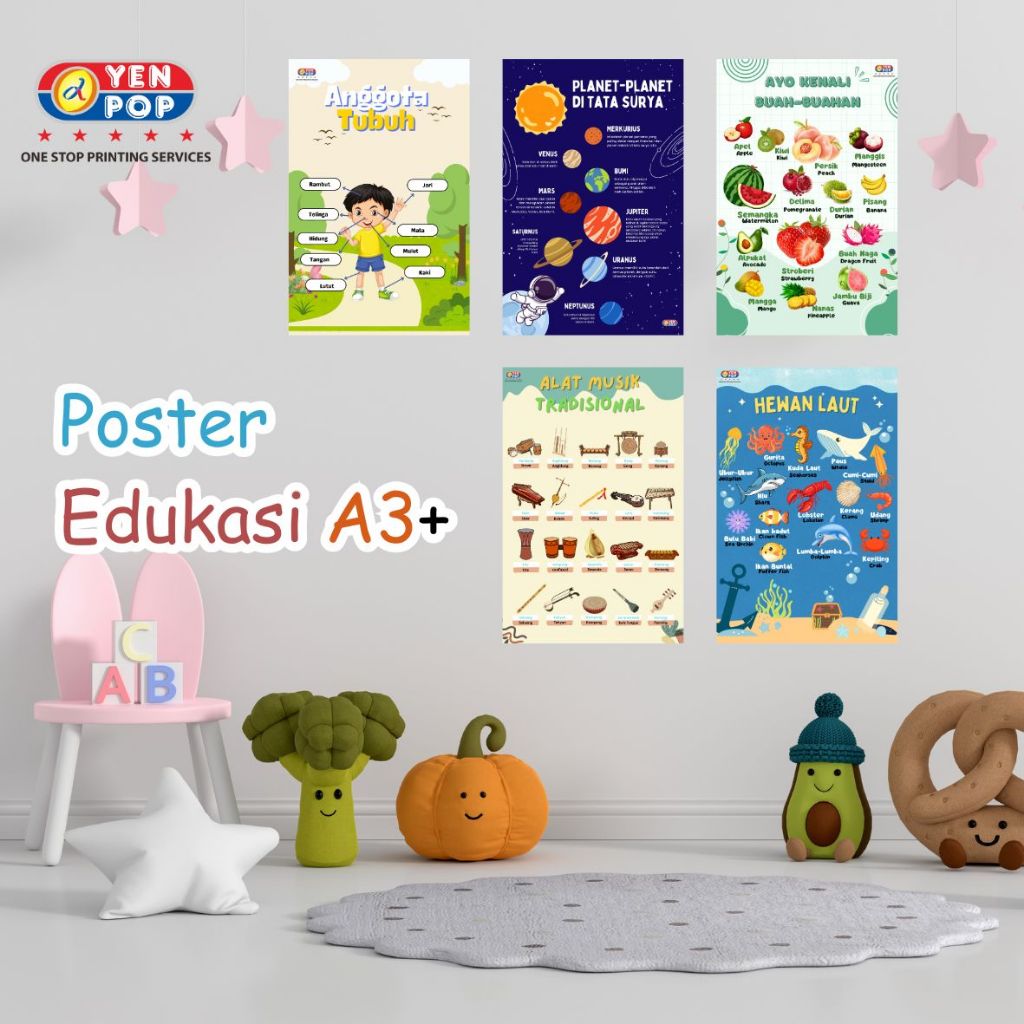 Poster Edukasi Lengkap / Poster Edukasi Anak PAUD TK SD / Poster Edukasi Belajar Anak