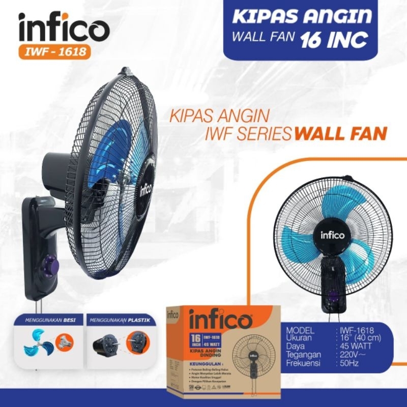 Kipas angin dinding | Wallfan INFICO SNI IWF-1228(Baling plastik), IWF-1628(Baling plastik) & IWF-16