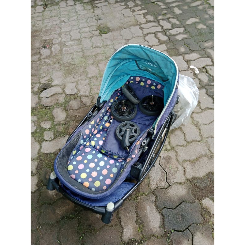 preloved stroller cocolatte frogger