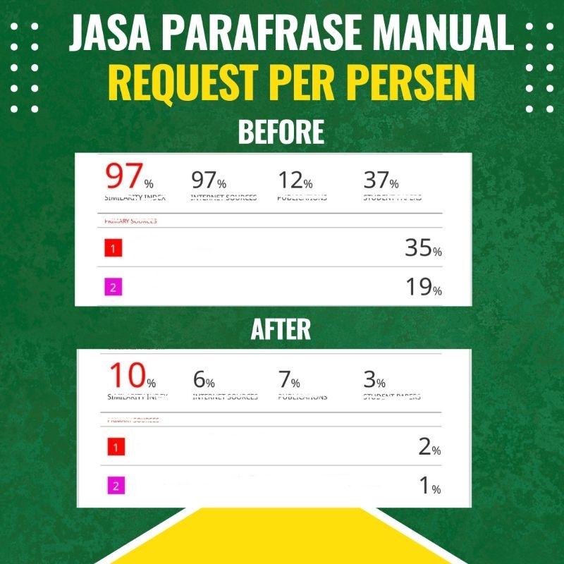 PARAFRASE MANUAL EXPRESS 1 HARI | BERGARANSI | PENURUNAN PRESENTASE SKOR PLAGIASI | BAHASA INDONESIA