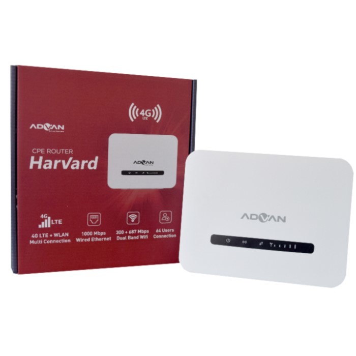 Router ADVAN HARVARD CPE20 Pro
