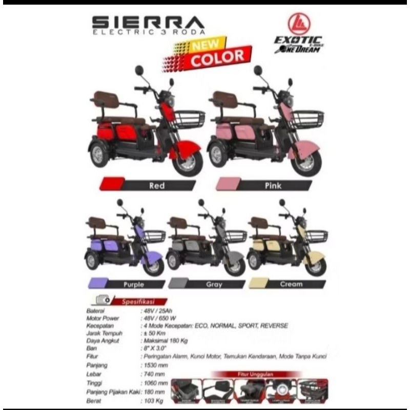 Sepeda Listrik Roda 3 Exotic Sierra