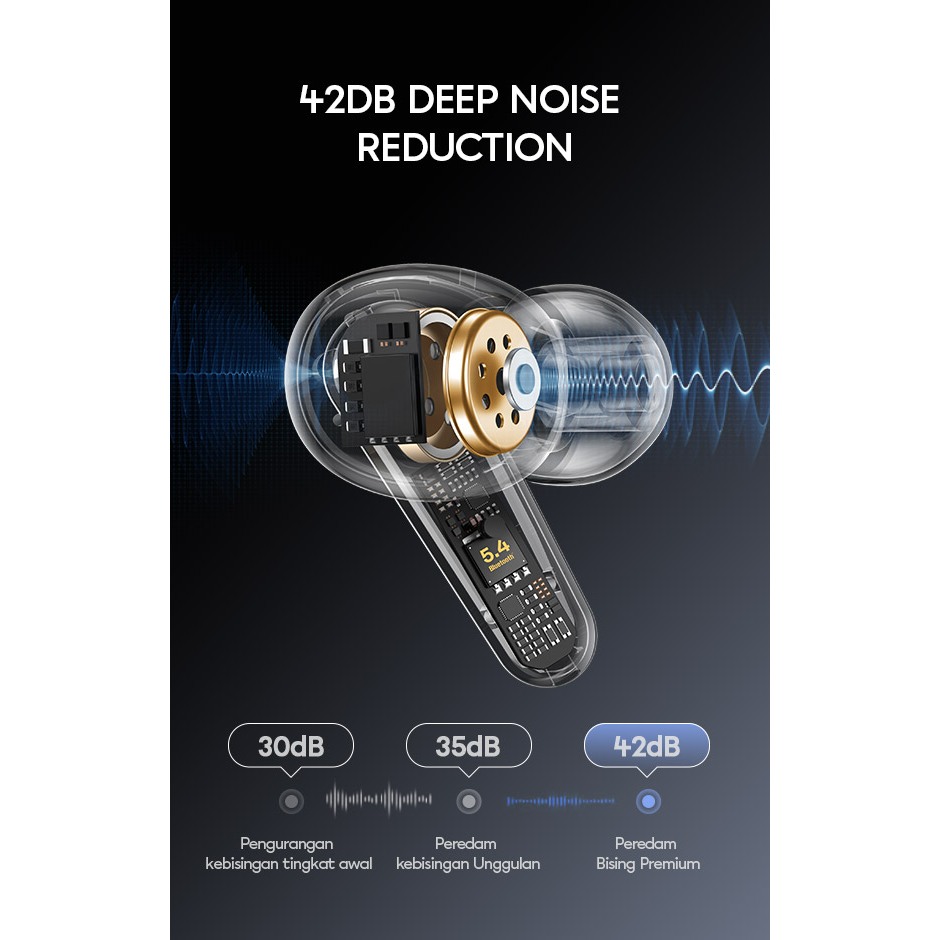 Vivan Liberty T660NC Headset Earbuds ANC TWS Bluetooth 5.3