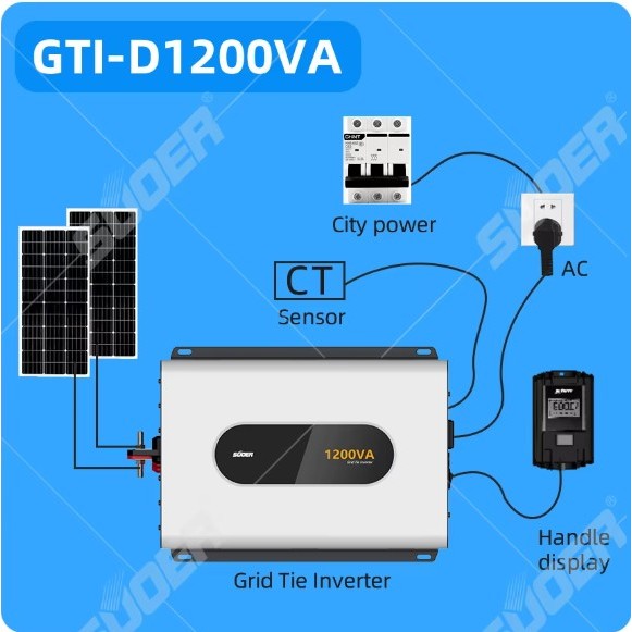 Grid Tie Inverter Limiter SUOER 1200VA On Grid