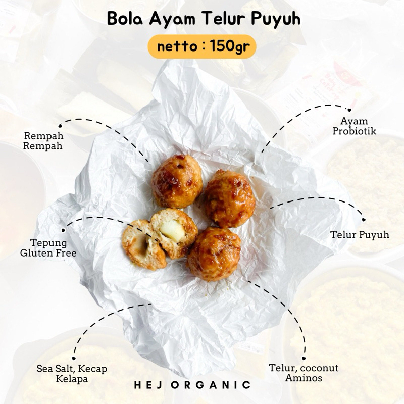 

Menu Mpasi Finger Food, Bola Ayam, Pepes Daging & Ayam, Garang Asem Ayam