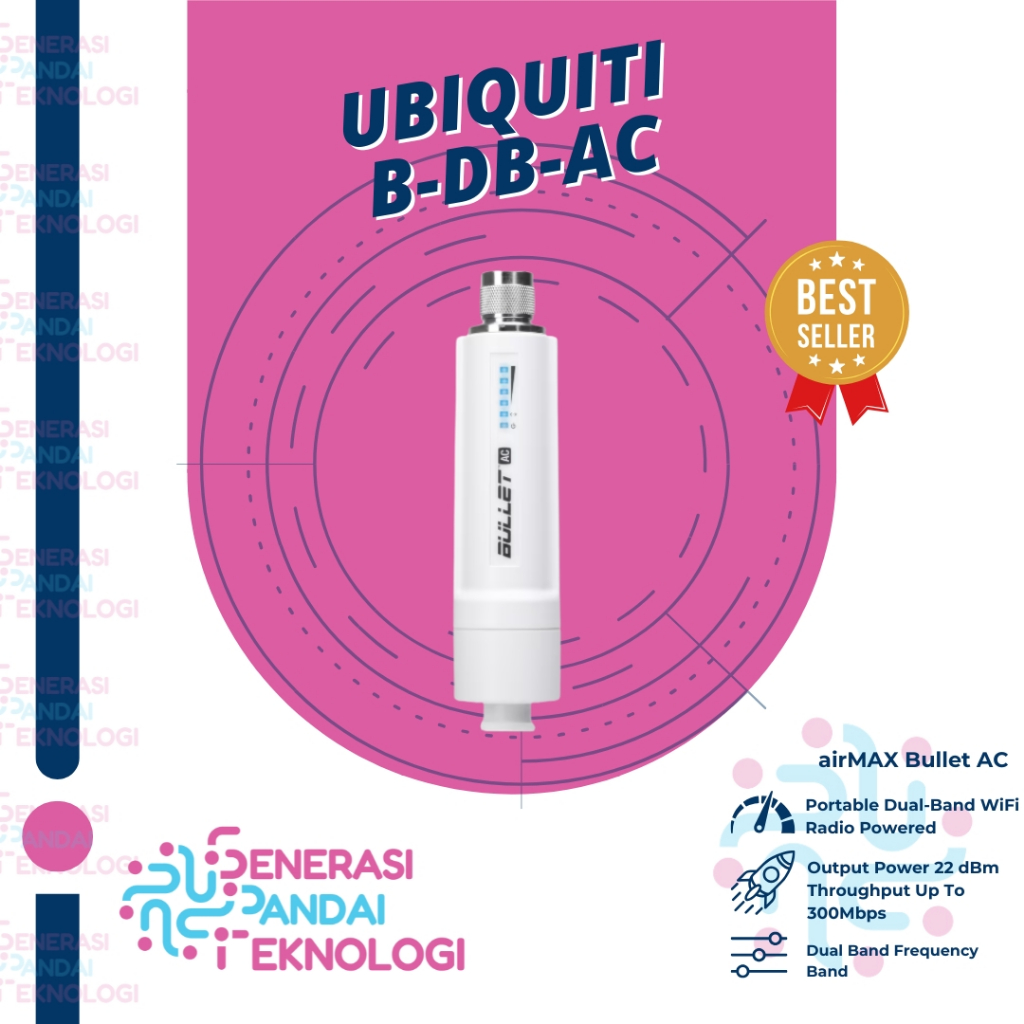 UBIQUITI B-DB-AC BULLET AC DUAL BAND