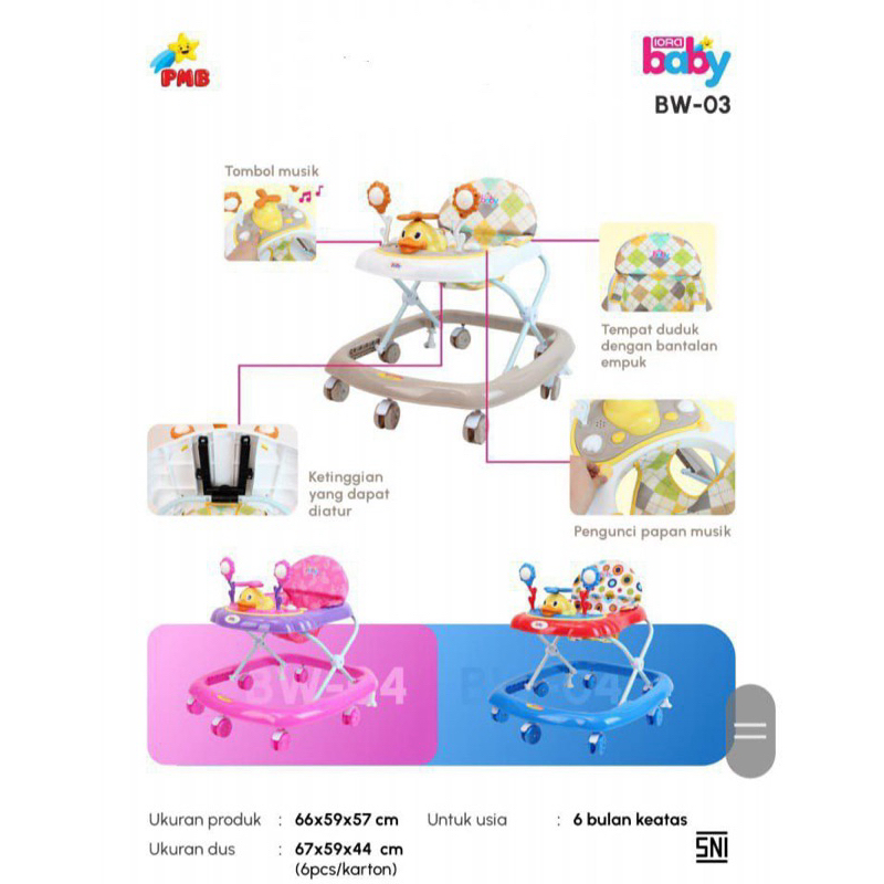 Baby Walker BW-03 / baby walker / alat bantu jalan bayi / walker bayi / belajar jalan bayi / mainan 