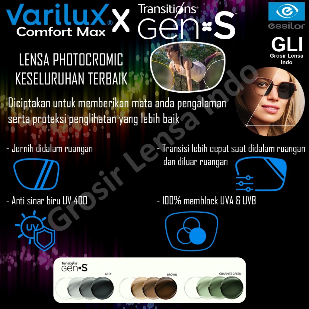 LENSA KACAMATA VARILUX COMFORT MAX ORMA 1.5 TRANSITION GEN S GREY GARANSI RESMI ESSILOR 2 TAHUN