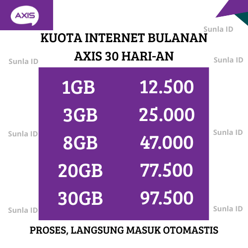 Kuota Axis 1GB, 3GB, 8GB, 20GB, 30GB l 30 Hari-an