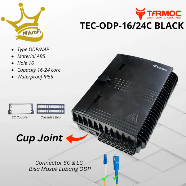 ODP 8/16/24 Core Double Lock COMBO | ODP 8 16 24C Kosongan HITAM