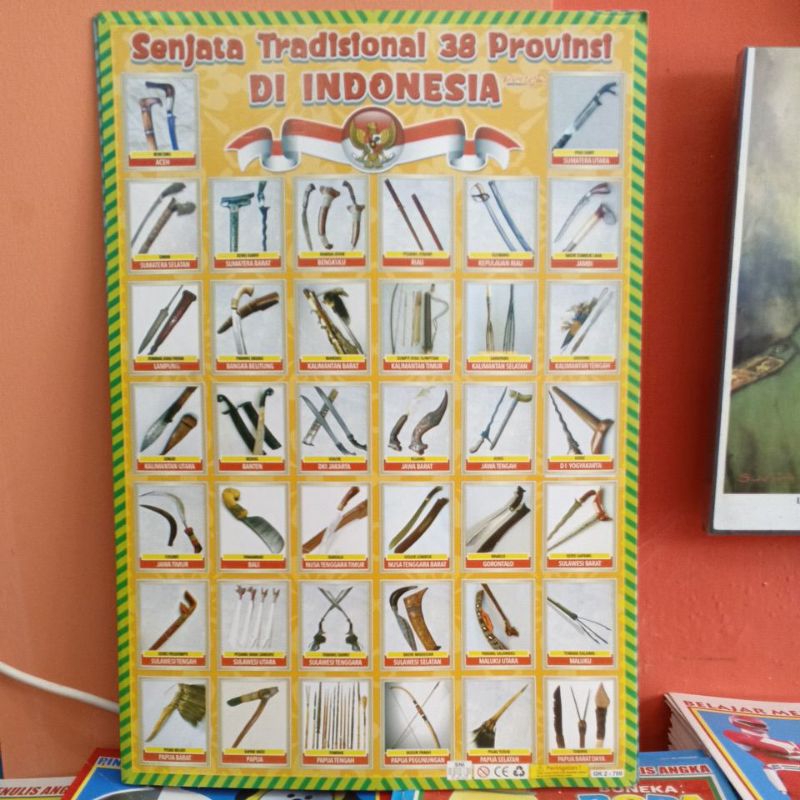 Poster Senjata Tradisional 38 Provinsi