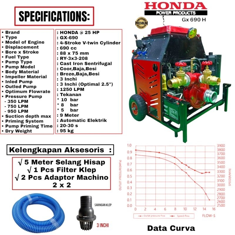 FIRE PUMP HONDA GX-690 || POMPA PEMADAM KEBAKARAN PORTABLE 25 HP ELEKTRIK STARTER