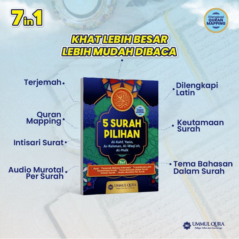 5 Surah Pilihan Al kahfi, al mulk, yasin, ar Rahman, al waqiah