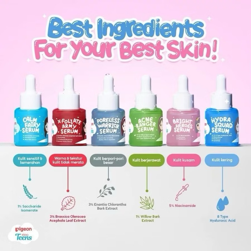 Pigeon Teens Serum All Varian 20 Ml Untuk Jerawat Komedo Kusam Kemerahan Kulit Sensitif dan Kulit Ke