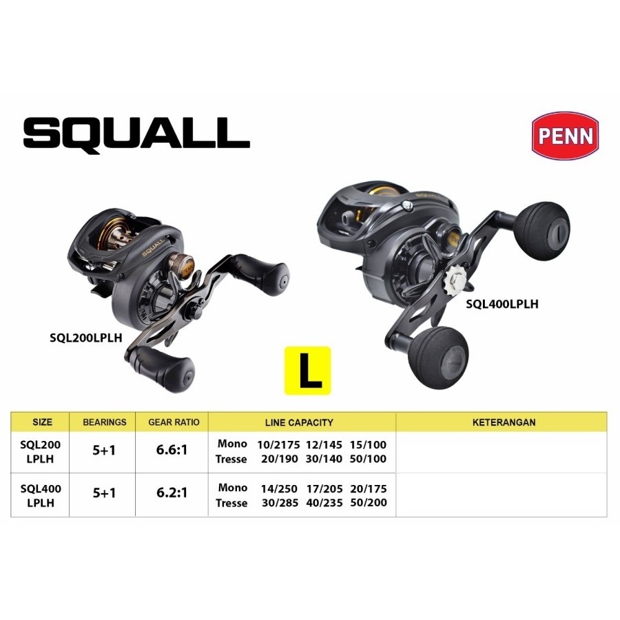 Reel Baitcasting (BC) PENN SQUALL SQL200LPLH - SQL400LPLH Left Handle