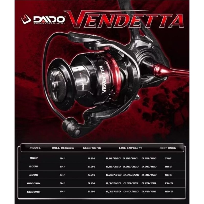 reel spinning daido vendetta 1000 reel kuat murah kualitas premium anti air