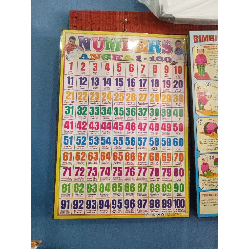 POSTER BINGKAI ANGKA 1-100