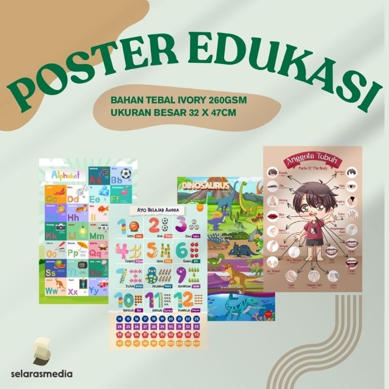 POSTER EDUKASI | POSTER ANAK | POSTER EDUKASI ANAK | BELAJAR ANAK