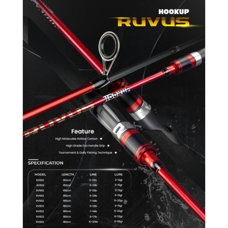 Joran Hookup Ruvus 165cm Carbon Hollow Eva