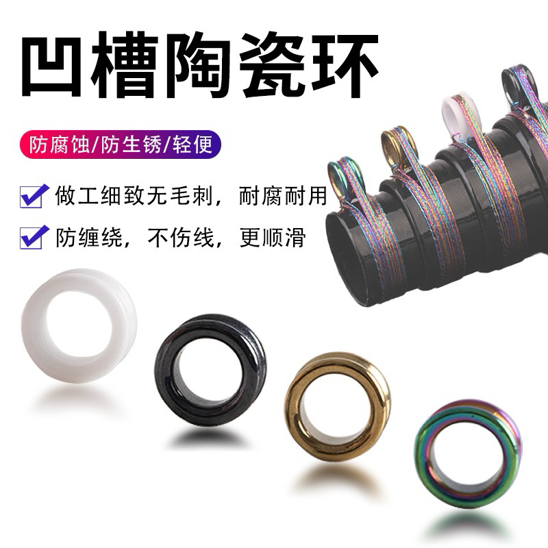 Ring Untuk Kolong Tegek Pancing harga per biji