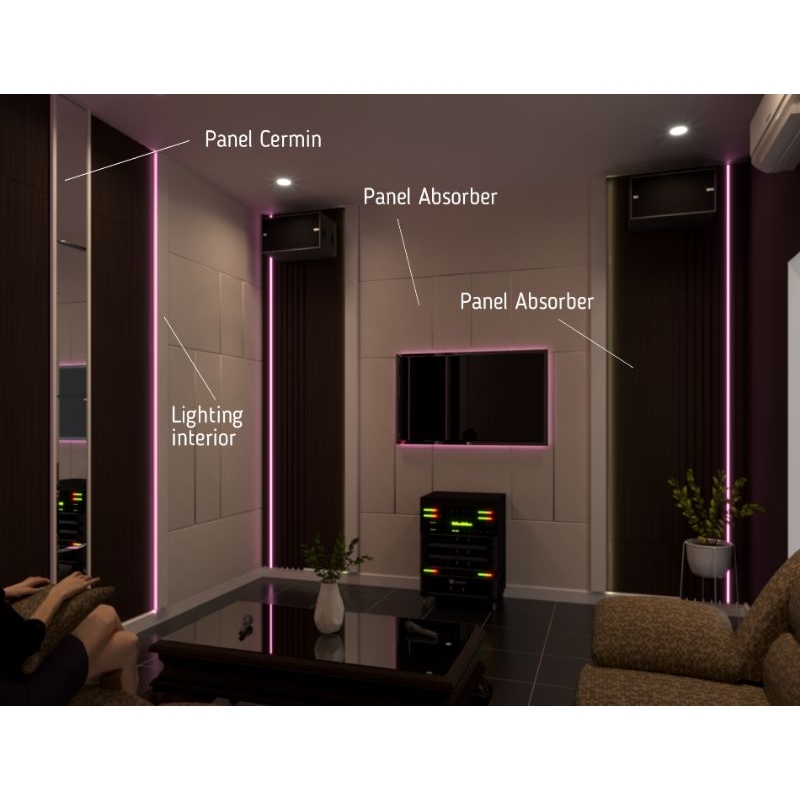 Peredam suara ruangan model panel Absorber/peredam gema/panel kedap suara