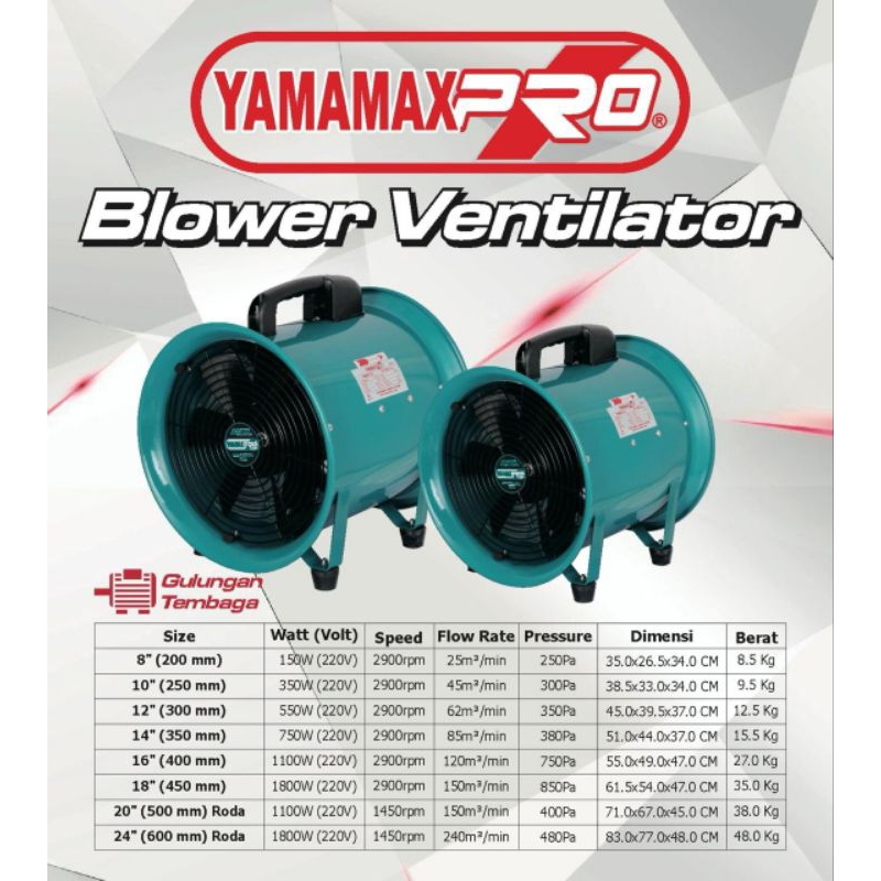 Blower Ventilator yamamax pro 8 inci /   portable ventilator 8 inch