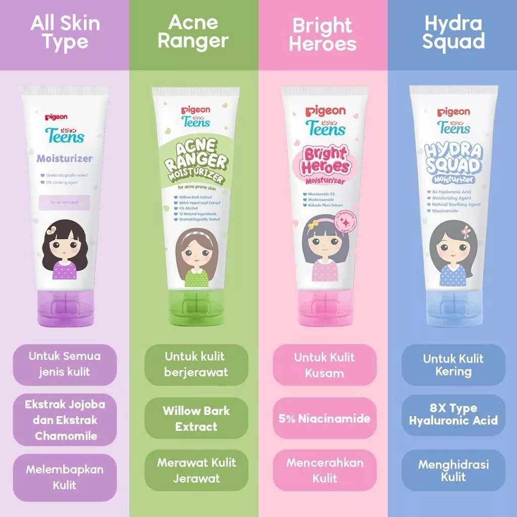 Pigeon Teens Moisturizer Pelembab Wajah