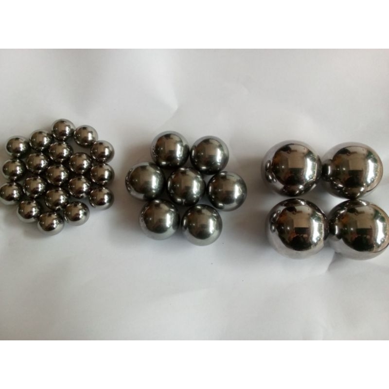 BOLA BEARING/BALL BEARING UKURAN 8MM-15MM