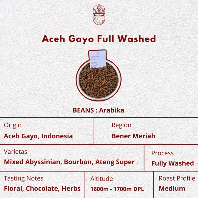 

Biji Kopi Arabika Aceh Gayo Full Washed (500gr & 1kg)